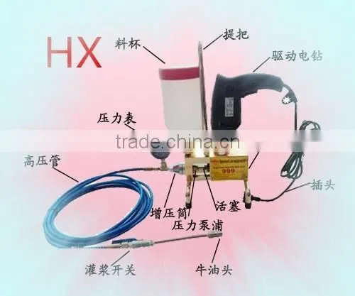 High Pressure Portable Injection Pump HX---999 photo-2