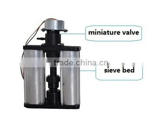 China Manufacturers Trustworthy Psa Oxygen Generator System photo-4