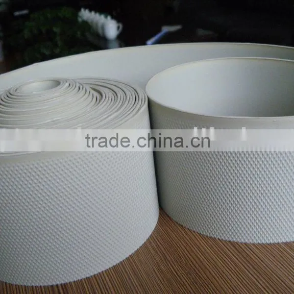 PVC Waterproof Membrane
