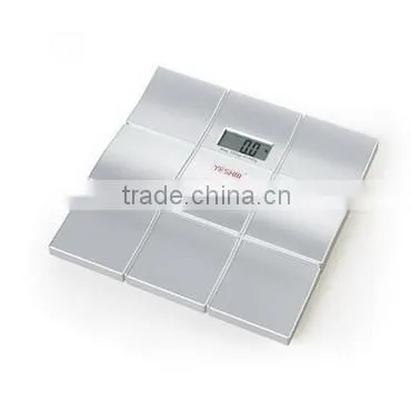 Bathroom Scale