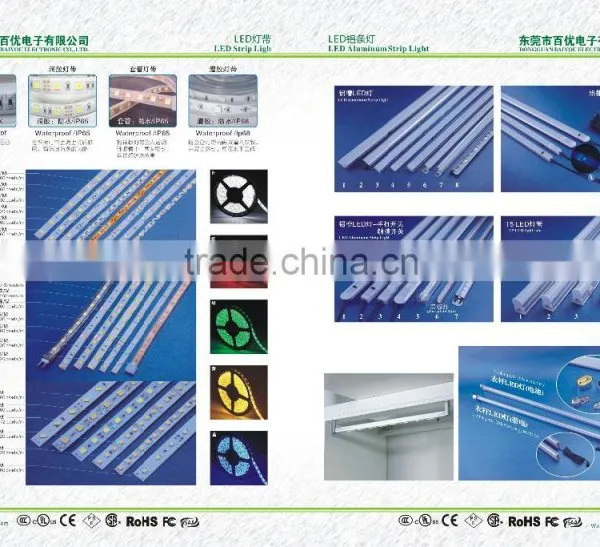 High Quality Surface Mounted Led Cabinet Puck Light With ce Rohs photo-2