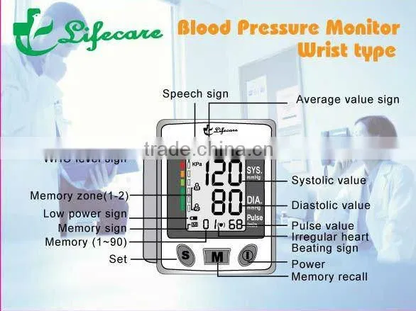 Digital Blood Pressure Monitor Wrist