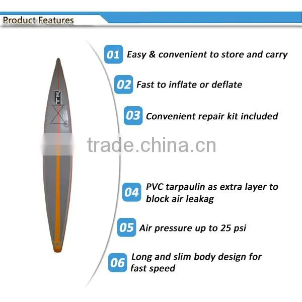 25psi Double Layer Drop Stitch 12' * 6" Drop Stitch Inflatable Stand up Paddle Board for Racing photo-2