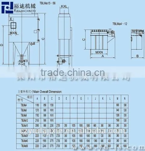 TBLMf Series Cylinder Pulse Dust Jelt Filter for Feed Processing Use photo-4