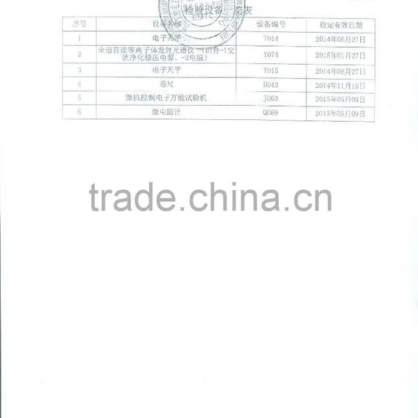 Aluminum Rod for Electrical Purpose photo-5