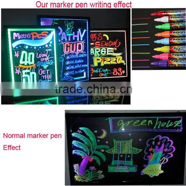 2015 Wholesale Water Base None Toxic Liquid Highlighter Free Samples photo-6