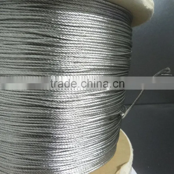 Tinned Flat Braided Copper Wire photo-2