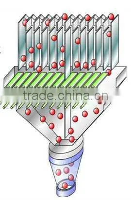 Photoelectric Tablet/capsule Counting Machine photo-2
