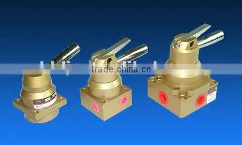 QGBII Pneumatic Cylinder