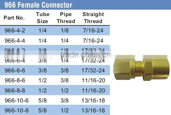 966 Female Connector,Air Brake Fittings for Nylon Tube,Brass Valve photo-5