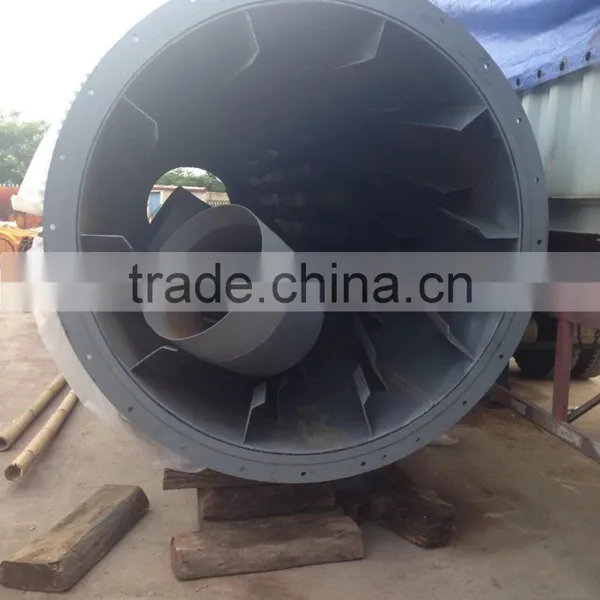 ZOUPING JINKUN HOT SALE GHG SERIES ROTARY DRYER photo-2
