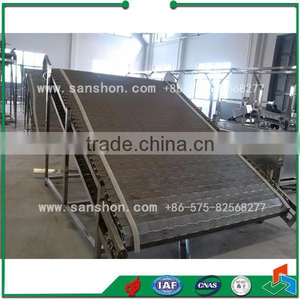 Advanced Sanshon SBJ Belt Type Drying Machine photo-3