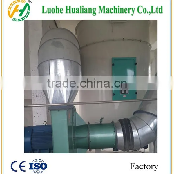 China TBLM Series High Efficiency Clothes Low-pressure Pulse Dust Remover With Good Price photo-2
