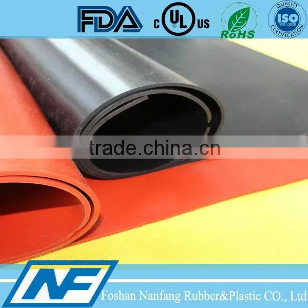 Transparent 1mm Rubber Sheet Rolls photo-6