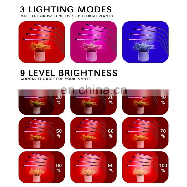 Horticultural Origulm Veg Plant Tissue Culture 40W Waterproof Led Growing Lights With Timer photo-5