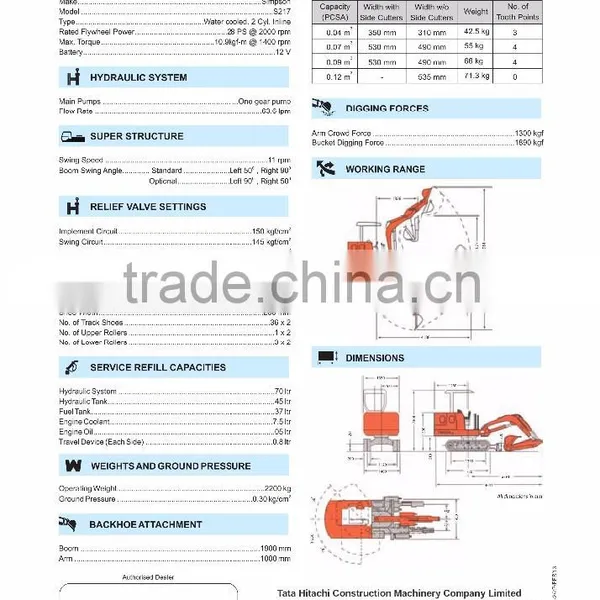 Tata HItachi TMX20-2 MINI EXCAVATOR photo-2
