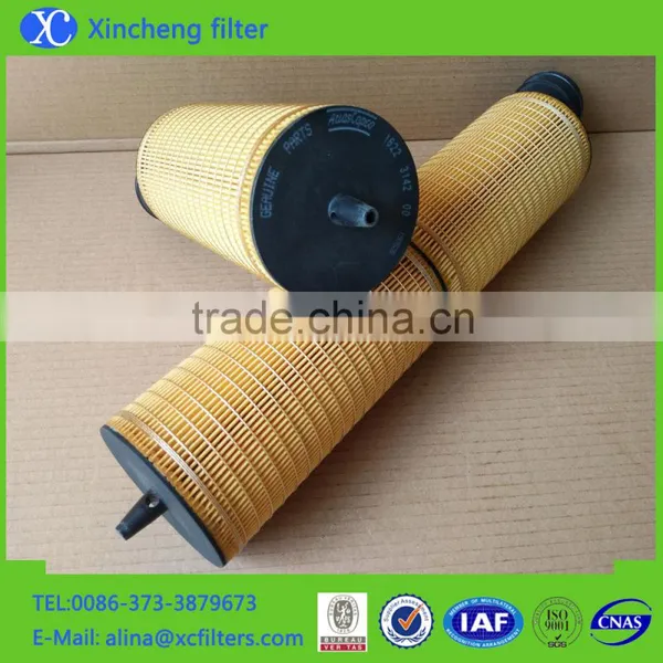Replacement Atlas Copco Air Compressor Oil Filter 1621 8750 00 photo-2