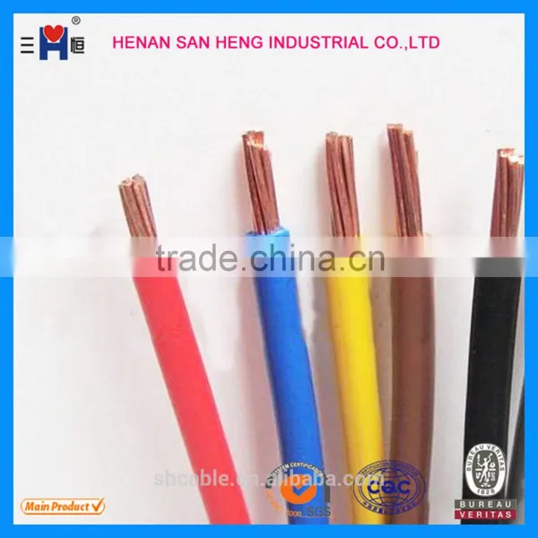 High Quality Cheap Custom PVC Insulated Electrical Cable BV photo-5