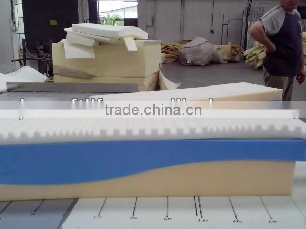 CNC CONTOUR CUTTING MACHINE photo-2