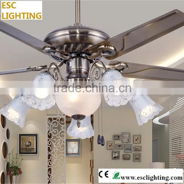 Best Industrial Ceiling Fans on Sale