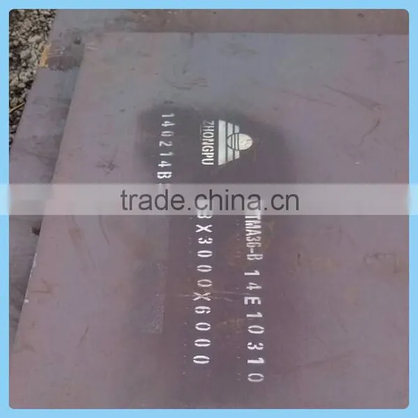 Hot Rolled Steel Plates