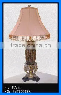 Hot Sale European Antique Table Lamp for Home Decorative photo-5