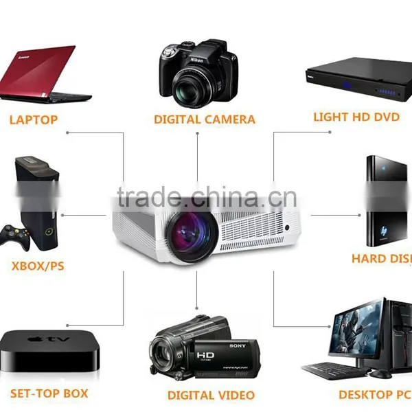 LCD HD Projectors for Business/Education and Home Theater photo-6