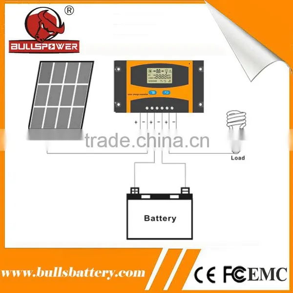 Instructions 10a 12v Solar Panel Wind Solar Hybrid Charge Controller photo-6