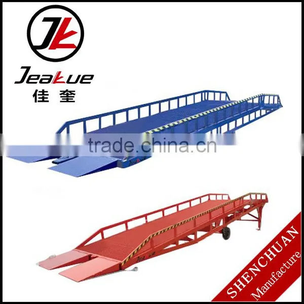 German Quality for Movable Dock Leveler