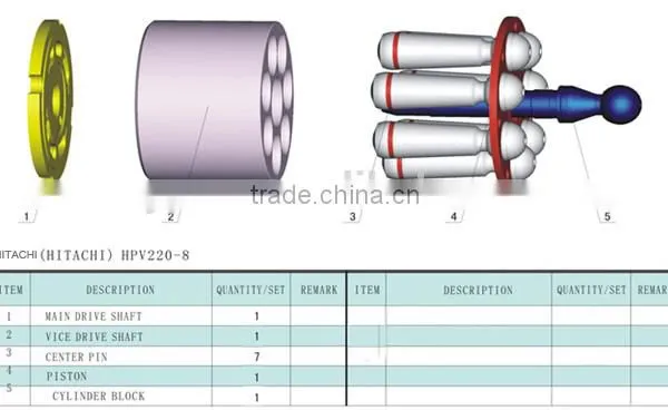 HPV220-8 Excavator Main Pump Parts photo-2