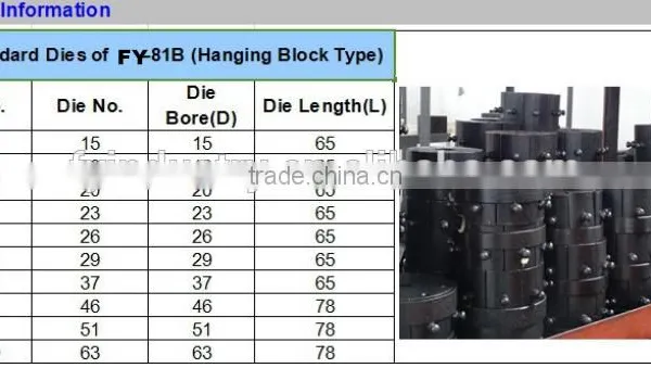 CE 1/8" 2" Easy to Crimp Ultra-thin Max Opening Hydraulic Crimping Machine for Non-standard Fitting photo-5