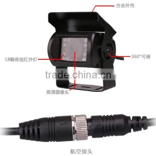 Car Rear View Camera