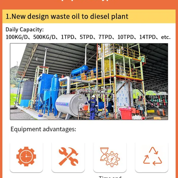 Small to Big Scales Crude Oil/used Motor Oil to Diesel Fuel Refinery Plant Distillaton Unit for Sale photo-2