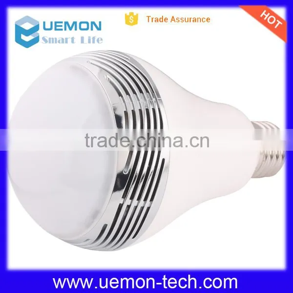 Smart Bluetooth Led Bulb for Smart Home photo-6