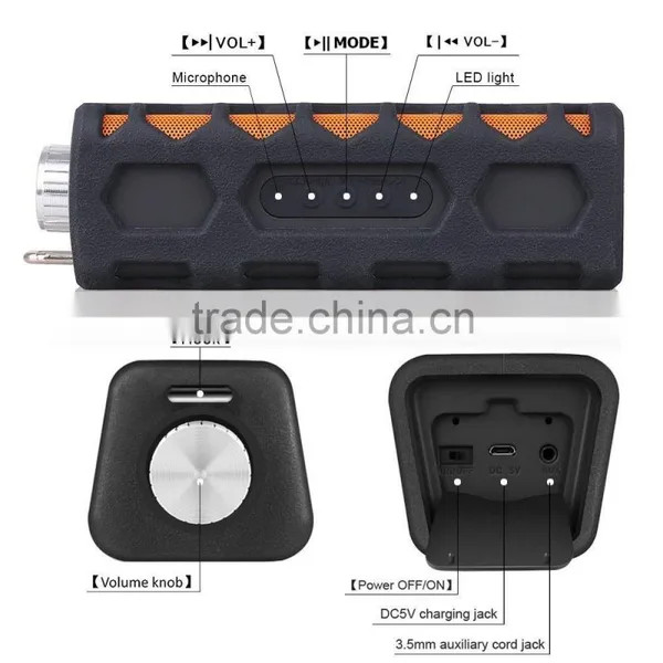NT-BP0075 Trade Assurance Supplier IPX4 Mini Bluetooth Speaker photo-4