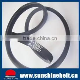 v Belt Size Chart photo-5