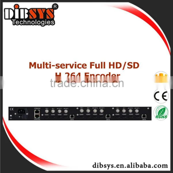 8/12Channel 1080p Hdmi to Iptv Streaming Encoder,mpeg-ts Udp/rtp ip photo-2