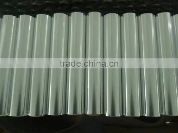 Aluminum Foil photo-2