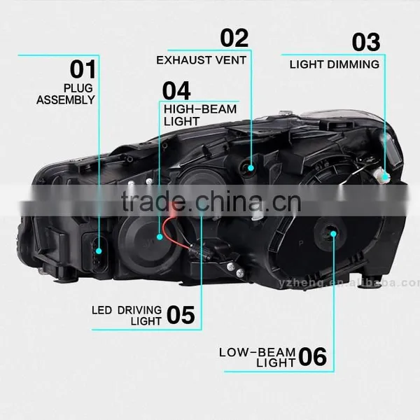 China Supplier Wholesale Auto Parts vw Golf 6 Mk6 Led Headlight Quality Choice photo-6