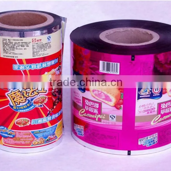Aluminized Pet Film 2013