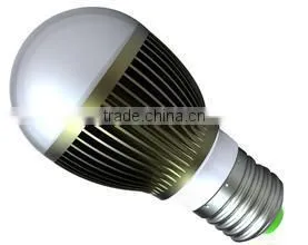 High Quality Ceramic Glass 3W E27 Smart Dimmable Led Bulb photo-5
