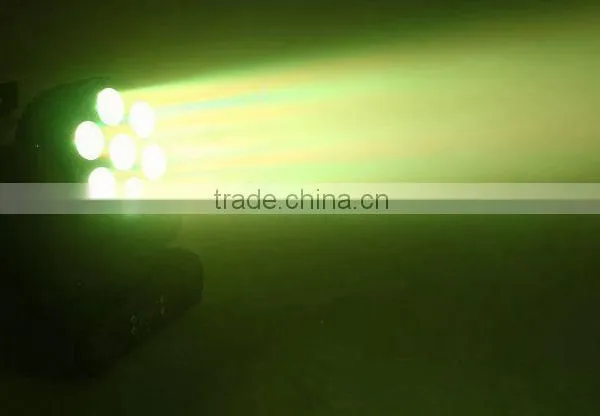 Promotional Mini 7*12W 4 in 1 LED Moving Head Wash Light photo-3