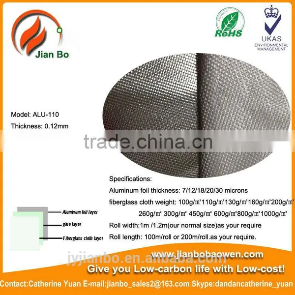 Heat Preservation Material Fiberglass Cloth Aluminium Composite
