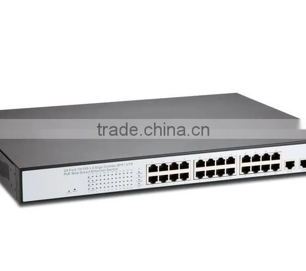 32 Port Gigabit Ethernet Switch photo-2