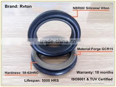 Kubota Tractor Undercarriage Oil Seal Manufacturer photo-6