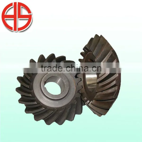 Made in China Gear Mainland Made photo-2