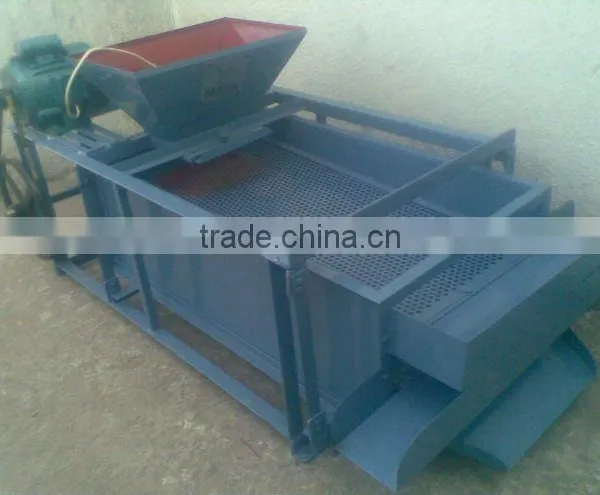Food Processing Machinery