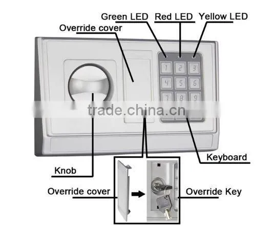 Electronic Digital Safe Box Password Safety Box Large Box RoHS Safe photo-6