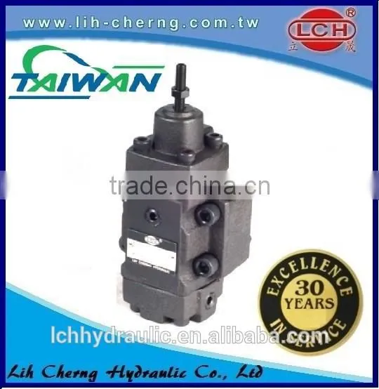 China Supplier HG,HCG,HT,HCT Series Sequence, Counter Balance, Unloading Calves photo-5