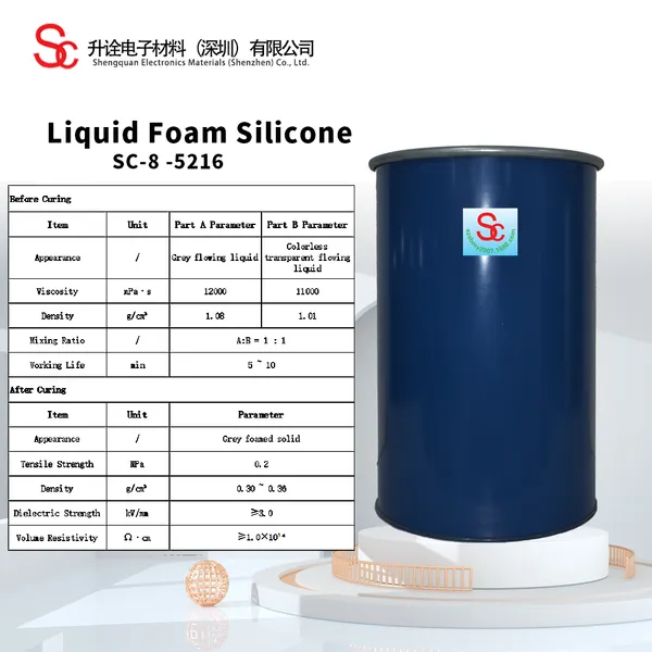 Low Density Liquid Foam Injection Silicone Shock Absorbing Elastic High Rebound Soft Foam Injection LSR photo-2